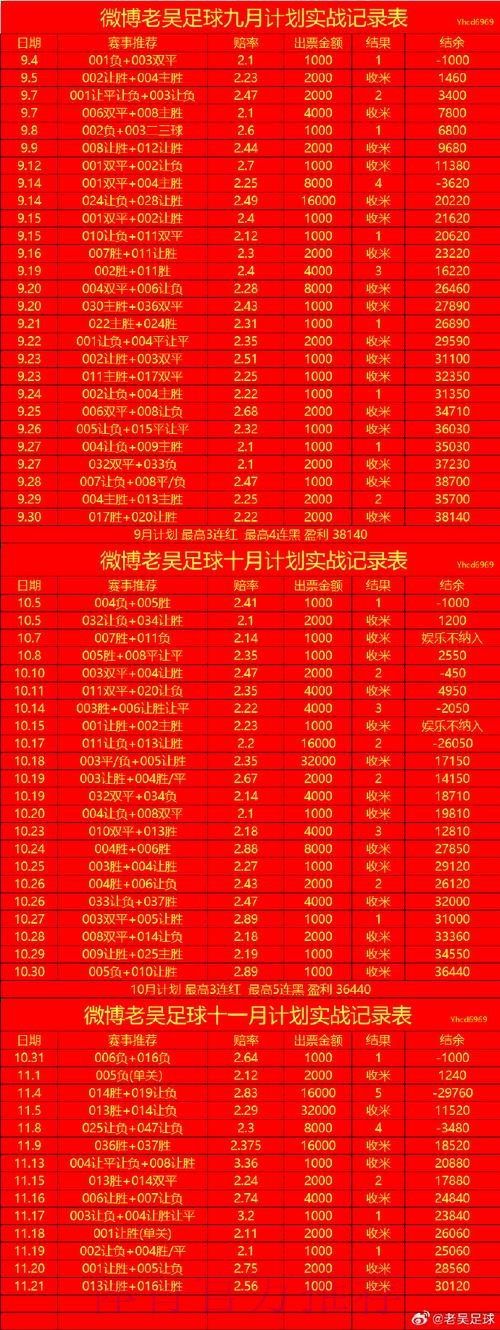 世界杯预测开户最佳