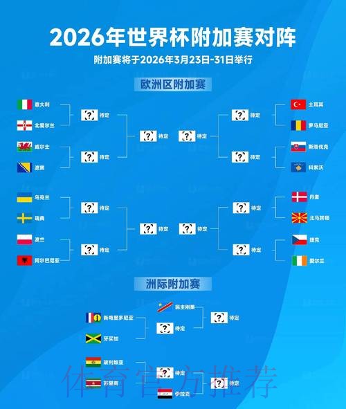2026世界杯盘口手机热门 2026世界杯盘口手机热门
