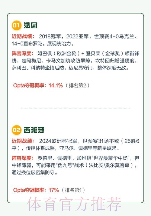 2026世界杯下注入口热门 2026世界杯下注入口热门
