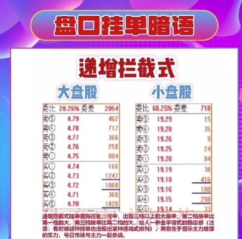 世界杯盘口教程热门 世界杯盘口教程热门